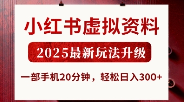 小红书运营系列课，思维的转变，是所有转变的开始-花小钱干大事