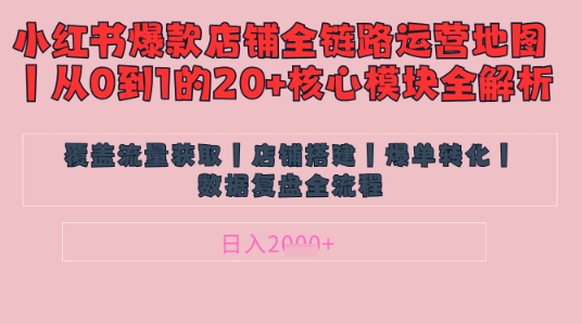 别再乱投流了！小红书店铺精细化运营让爆款笔记自己涨粉的底层逻辑​，日入1k-花小钱干大事
