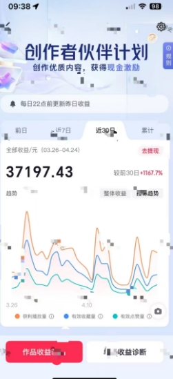 抖音奇异历史赛道，AI赋能历史赛道，流量收益嘎嘎香，狂撸伙伴计划-花小钱干大事